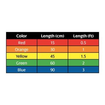 Hopscotch Patch Kabloları (CMM-500Y-MIX)