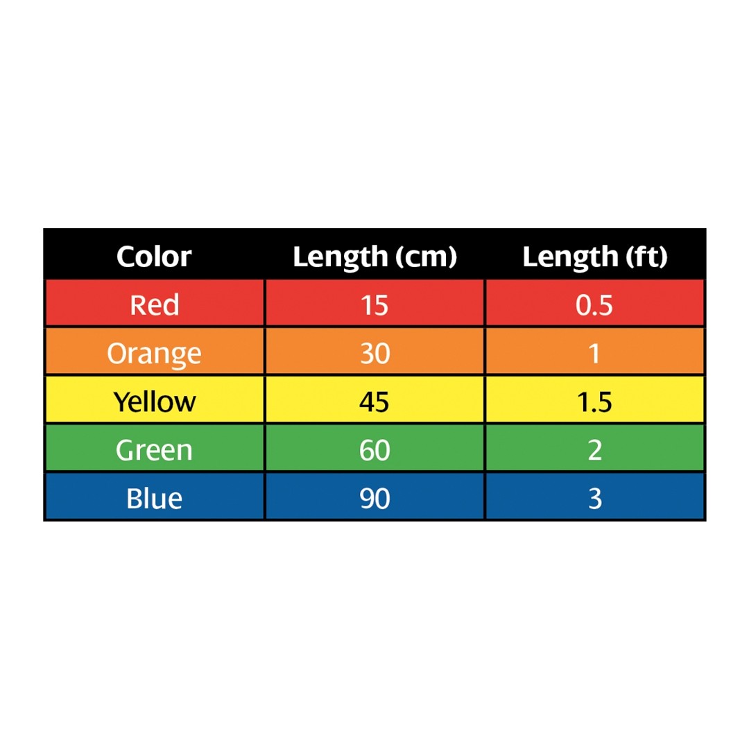 Hopscotch Patch Kabloları (CMM-500Y-MIX)