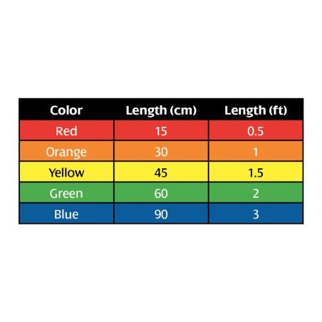 Hopscotch Patch Kabloları (CMM-500Y-MIX)